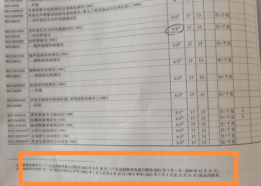 问鼎国际(中国区) - 官方网站