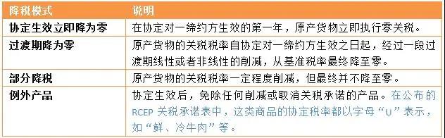 问鼎国际(中国区) - 官方网站