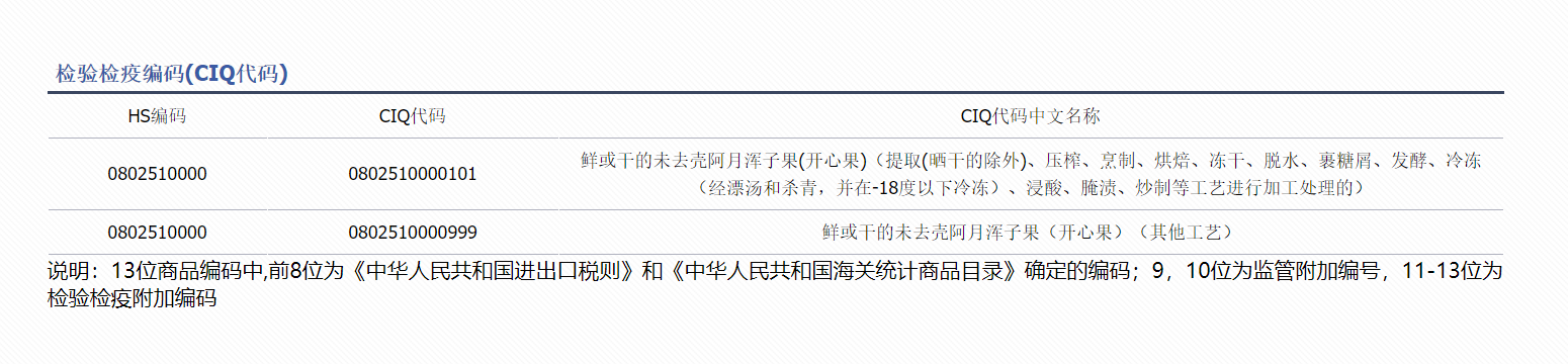 问鼎国际(中国区) - 官方网站
